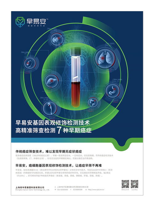 早易安 以專業守護生命，打造癌癥早篩領軍品牌——尚略廣告全案策劃設計紀實